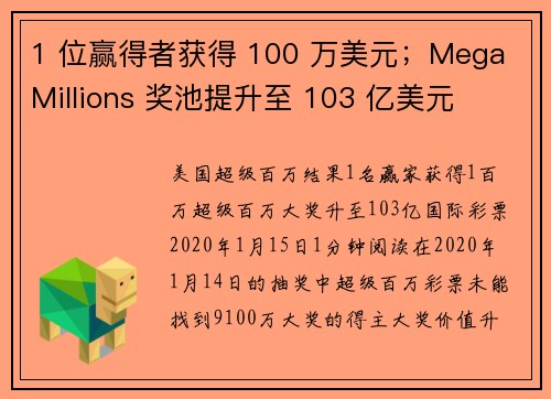 1 位赢得者获得 100 万美元；Mega Millions 奖池提升至 103 亿美元